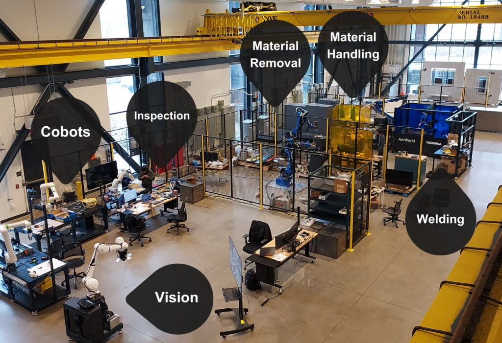 Robotics Manufacturing Hub