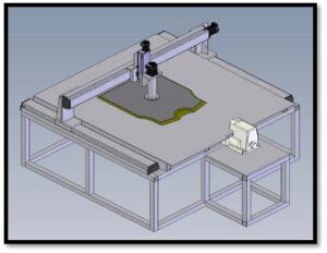 Simulation of robot manufacturing shirt