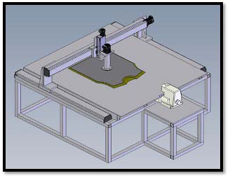 Simulation of robot manufacturing shirt